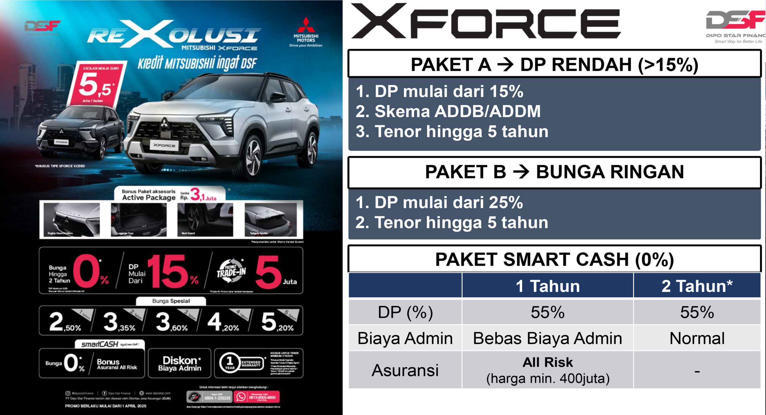 Simulasi Kredit Mitsubishi Xforce Depok