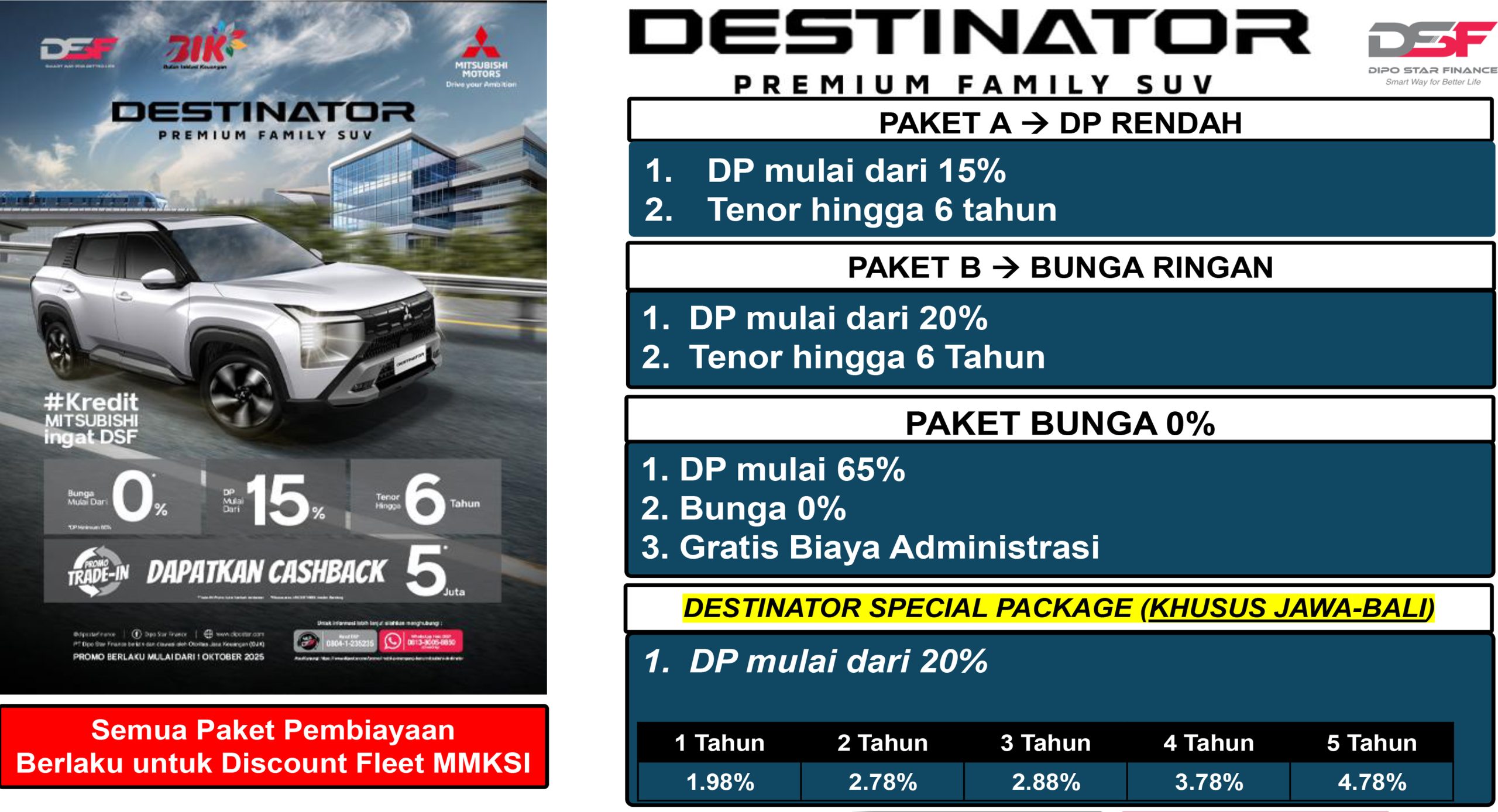 Simulasi Kredit Mitsubishi Destinator Depok